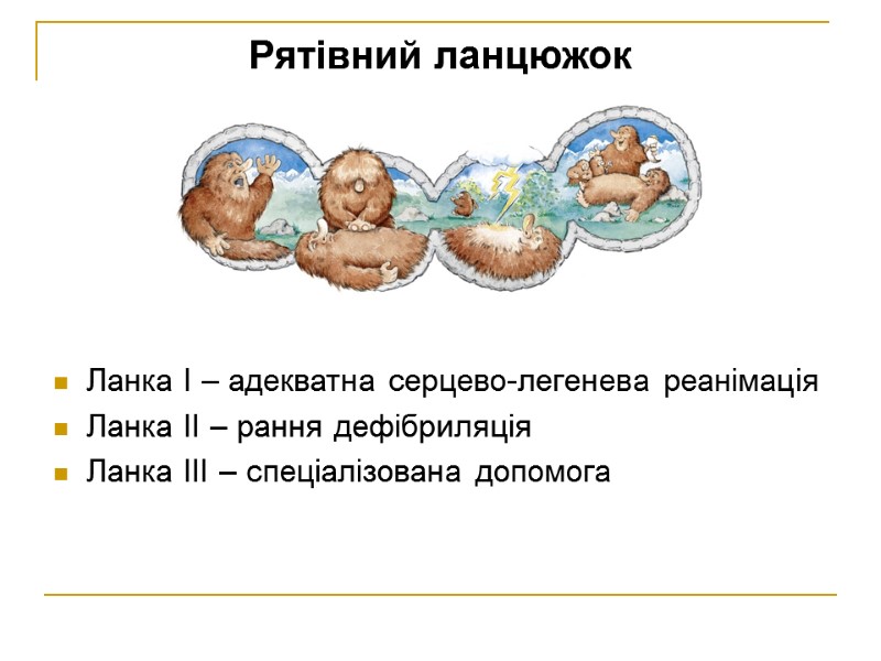 Рятівний ланцюжок  Ланка I – адекватна серцево-легенева реанімація Ланка II – рання дефібриляція